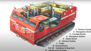 Soviet Versions Of The Antarctic Snow Cruiser Were So Much Better Than America's